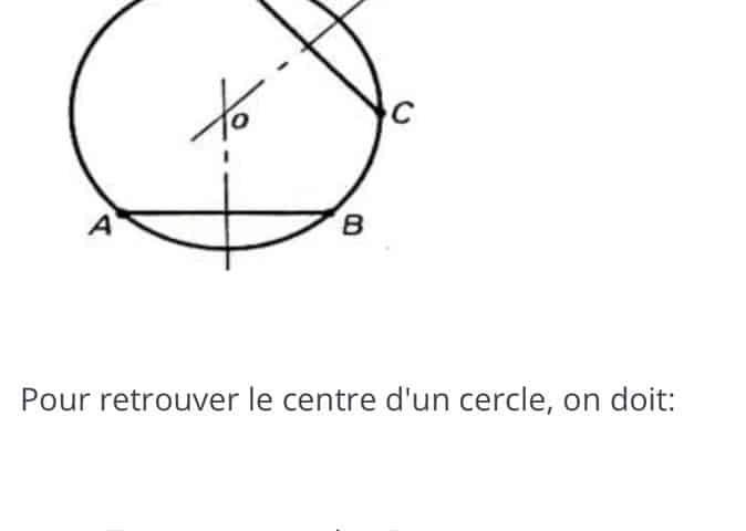 découvrez comment trouver le centre d'un cercle avec des méthodes simples et efficaces. que vous soyez élève, enseignant ou passionné de géométrie, cet article vous guide à travers les étapes essentielles pour déterminer le centre d'un cercle avec précision.